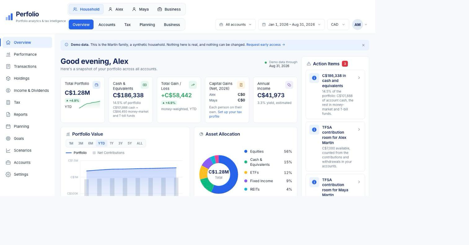 The Overview page of the demo household: portfolio value with net contributions, cash and equivalents, gain, income and the tax snapshot.